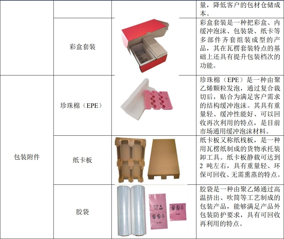 v2_21b5c66aaabe47fa921b39cb1dc6ead3@5798054_file_000.jpg