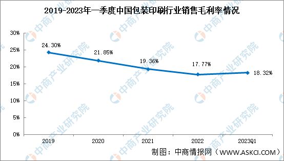 下载.jpg 下载.jpg